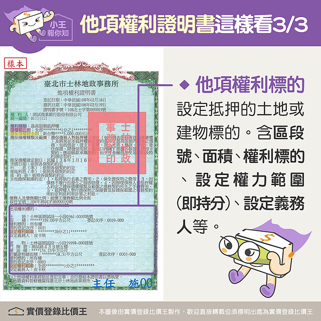 他項權利證明書登載他項權利標的|實價登錄比價王